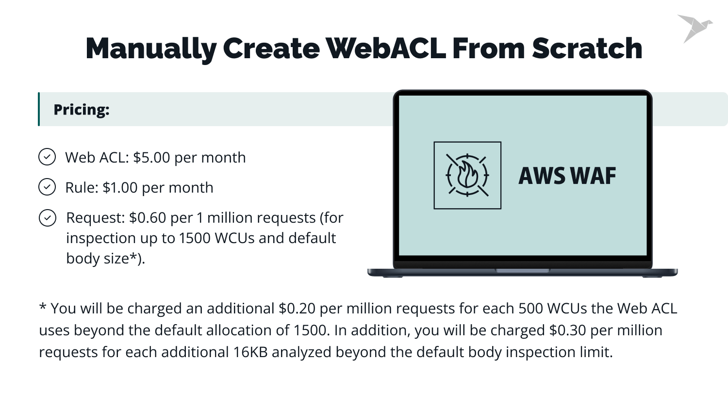 creating a Web ACL from scratch AWS