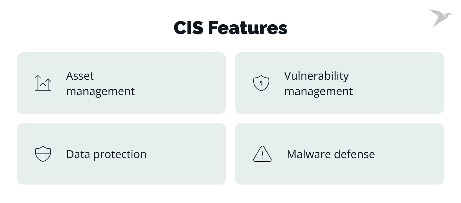 CIS features