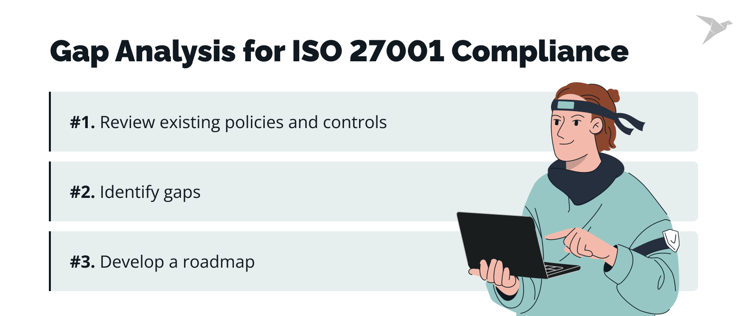 gap analysis for ISO 27001 compliance