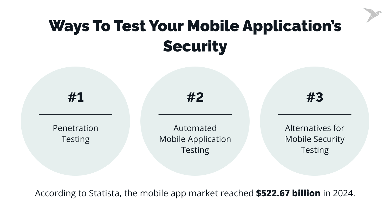 ways to test your mobile app security