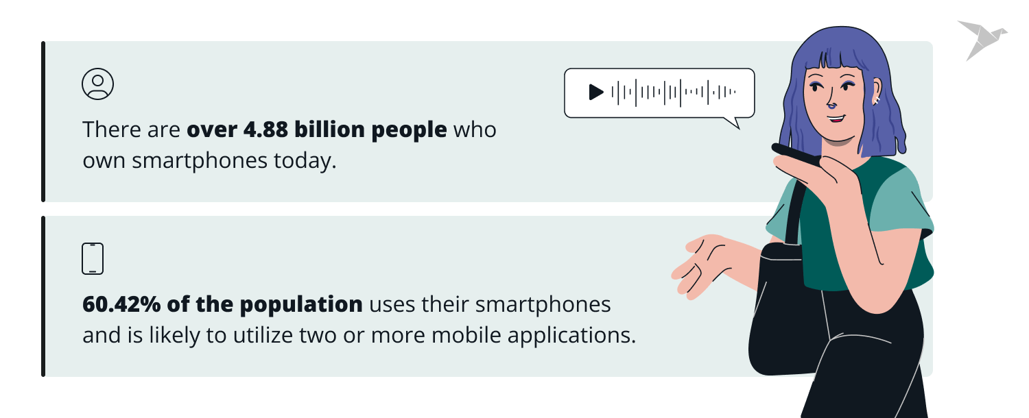 how many people use smartphones