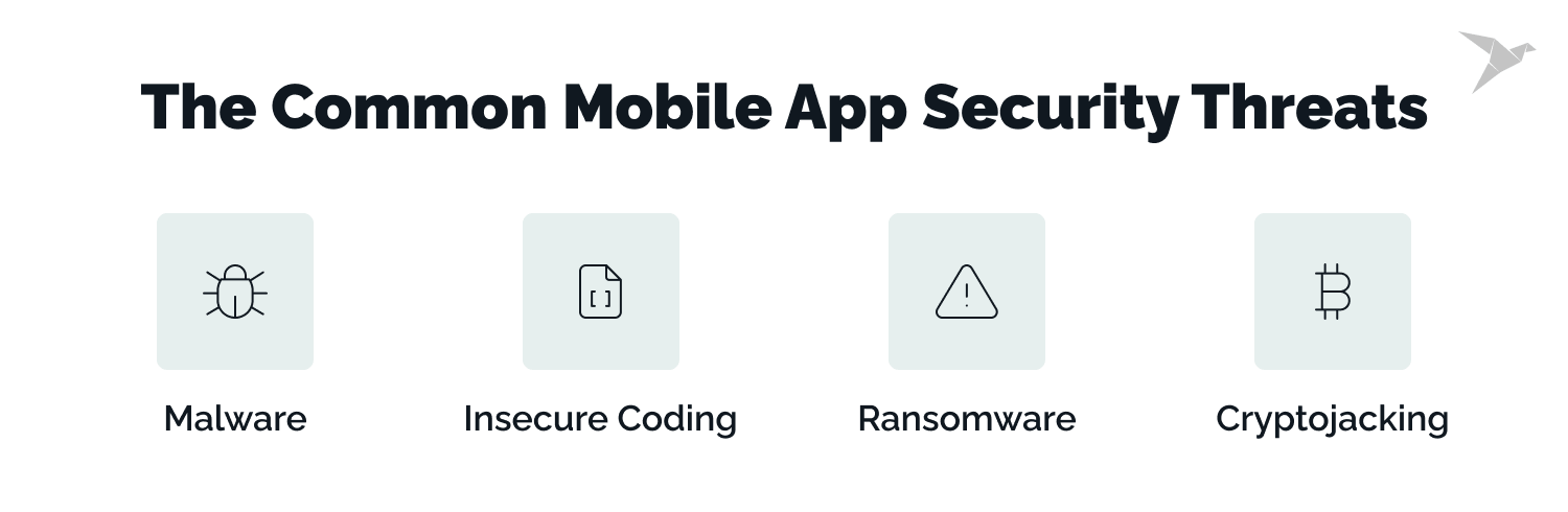 mobile app security threats 