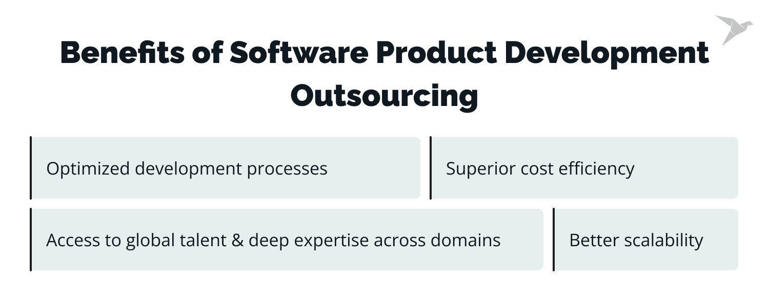 Benefits of Software Product Development Outsourcing