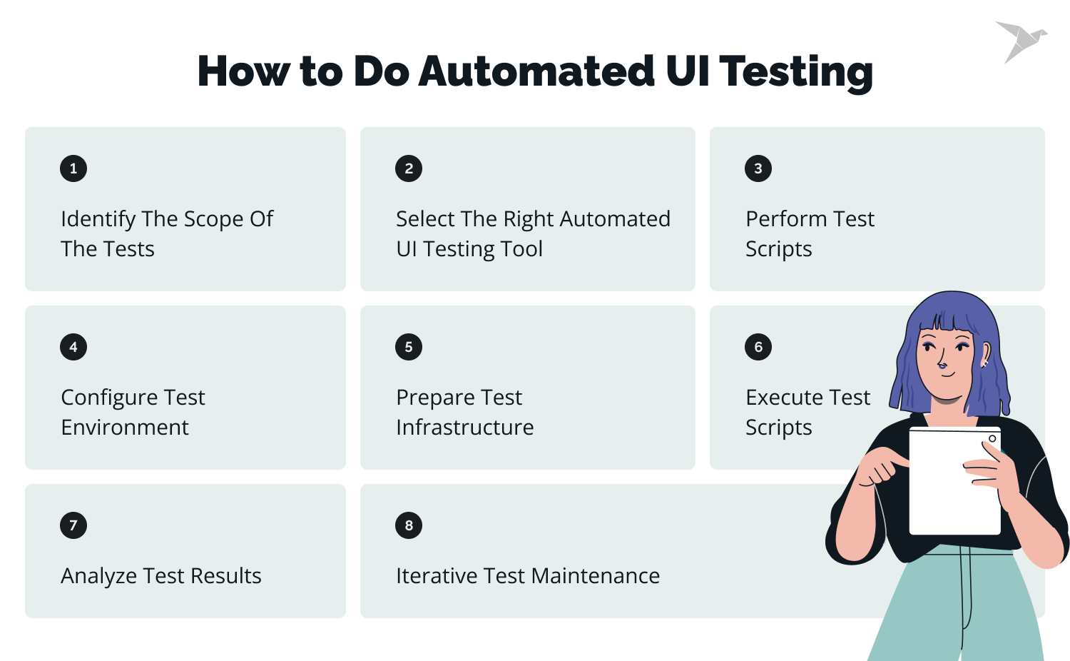 how to perform automated ui testing