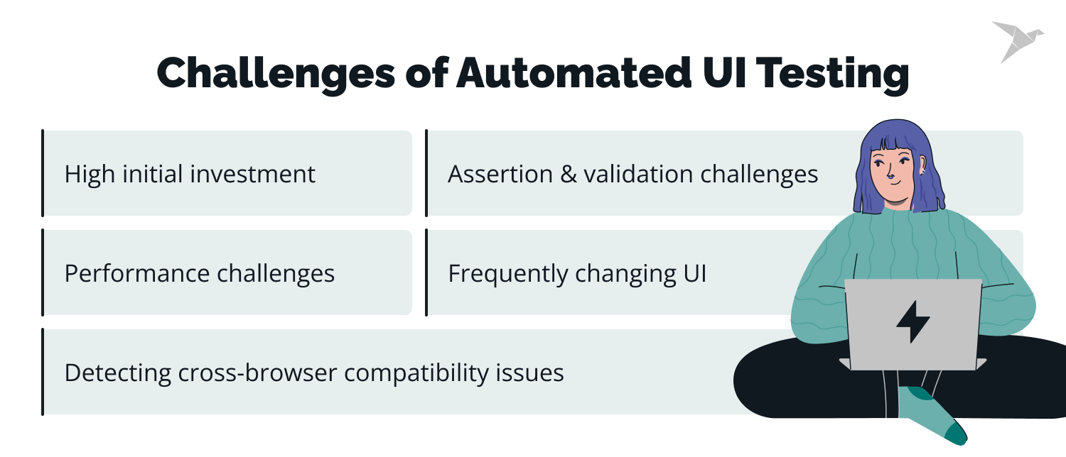 Challenges of Automated UI Testing