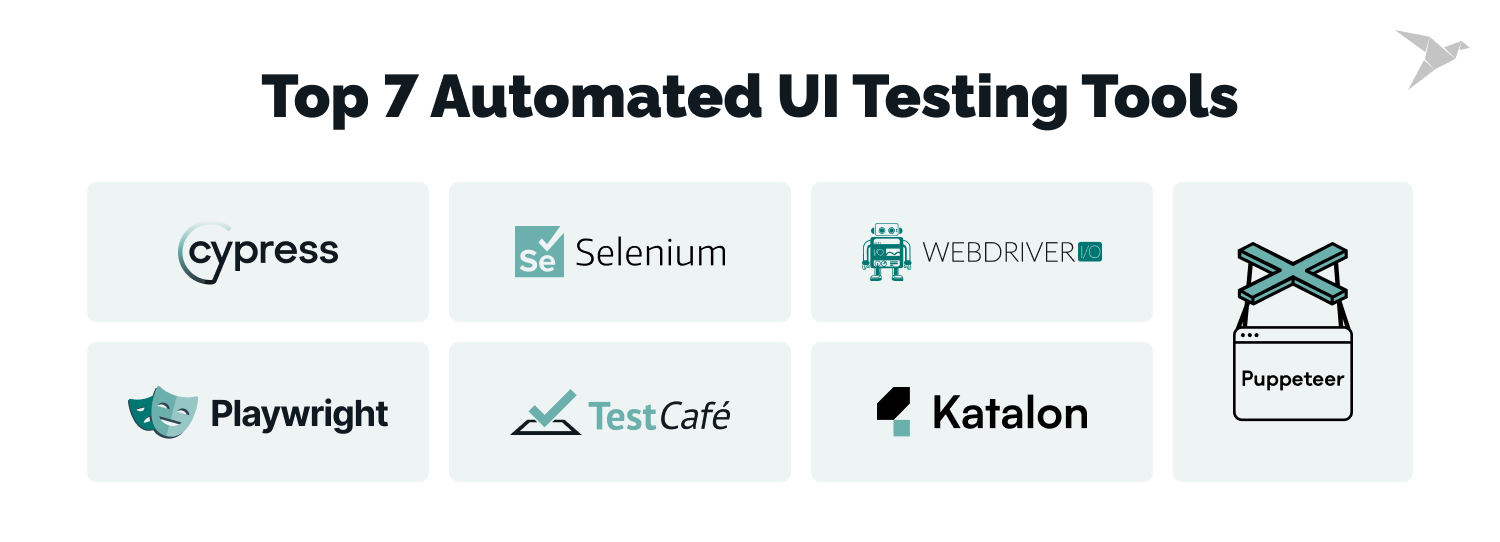 automated ui testing tools