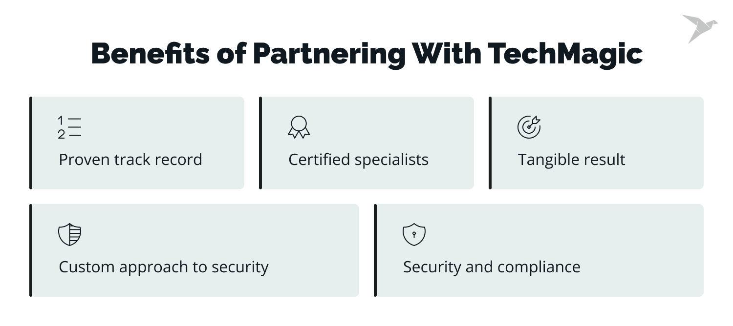 Automated vs Manual Penetration Testing - What's The Difference