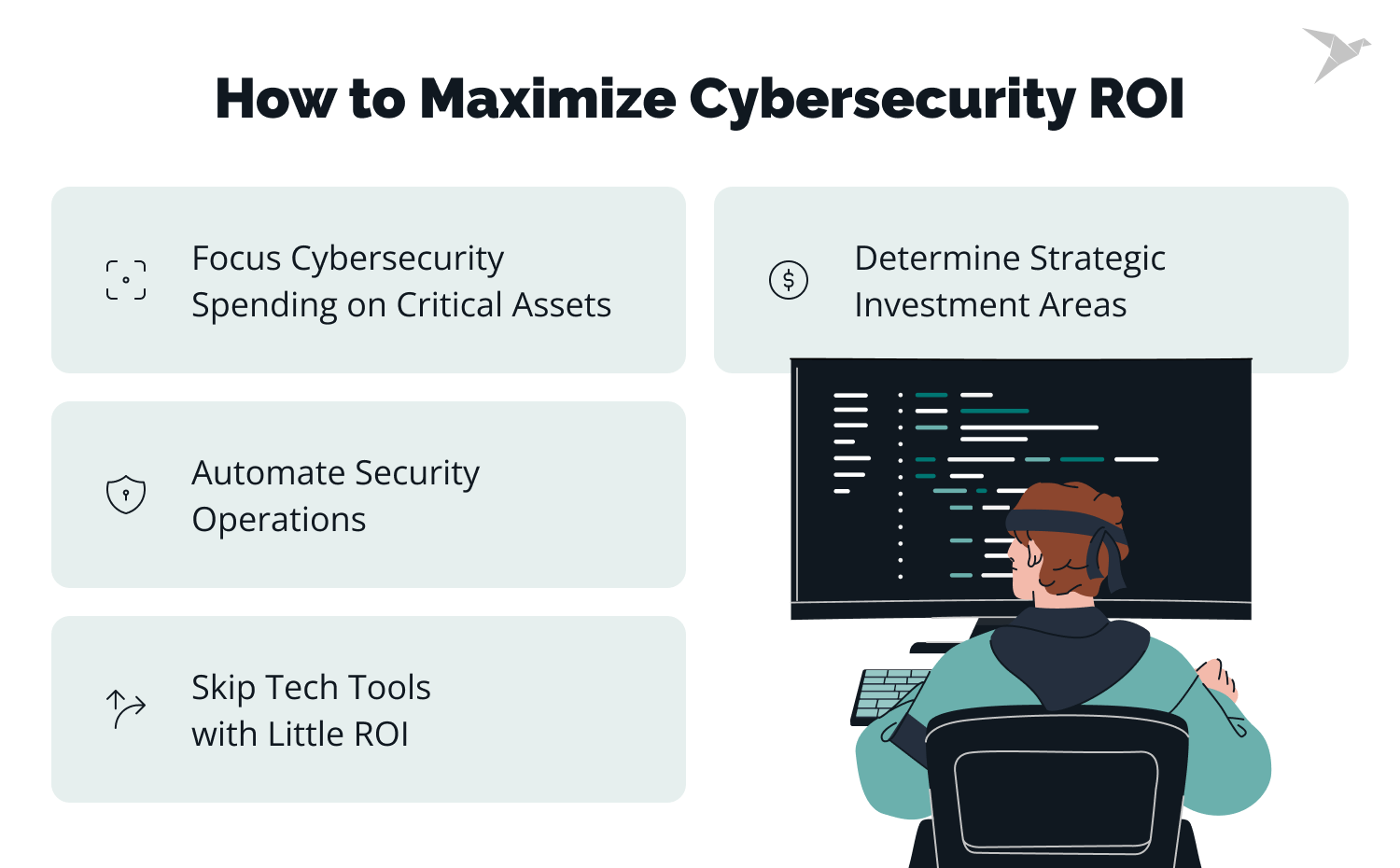 How to maximize cybersecurity ROI