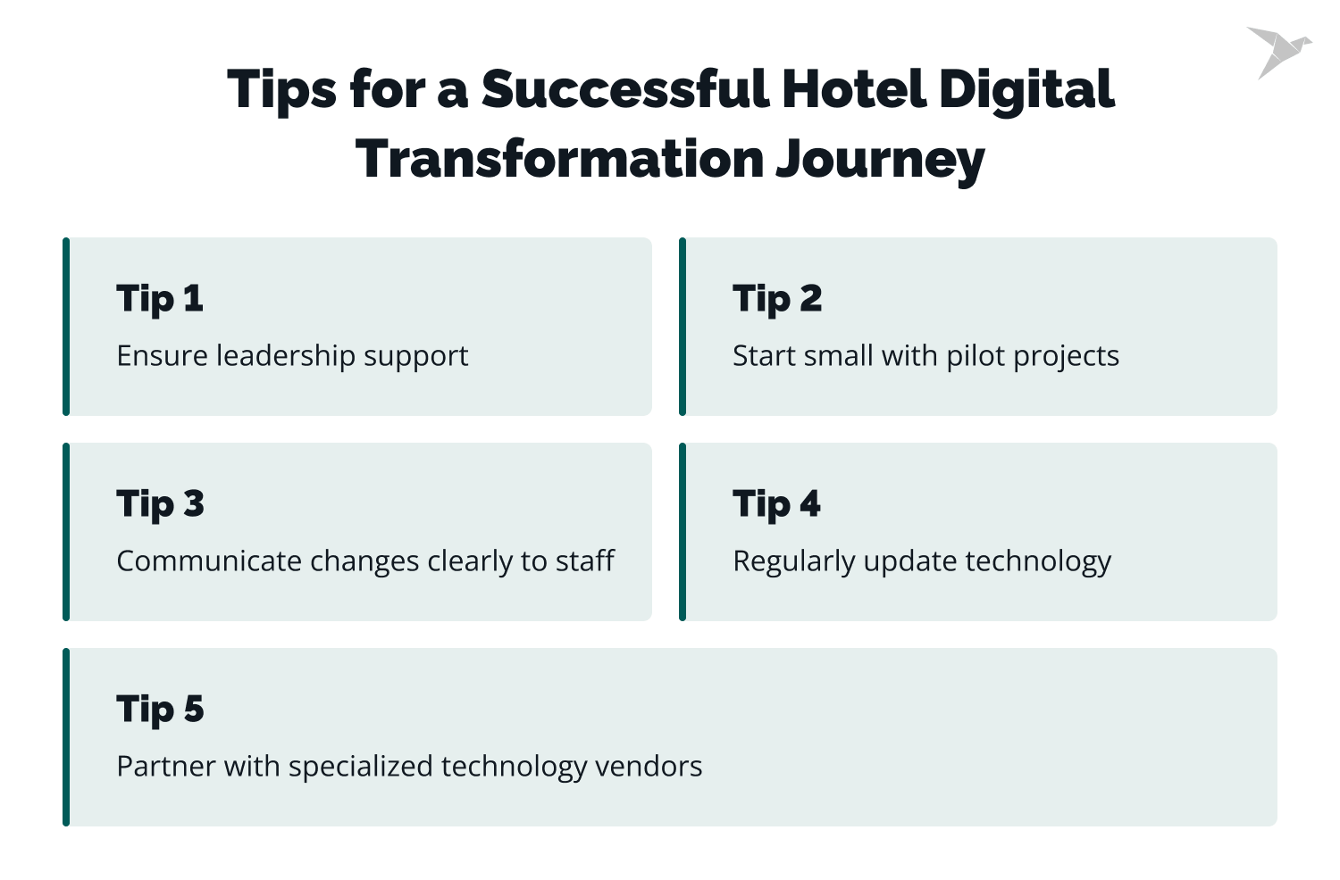 Tips for a Successful Hotel Digital Transformation Journey