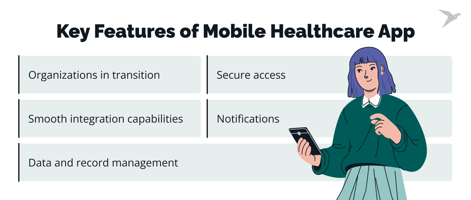 mHealth app features