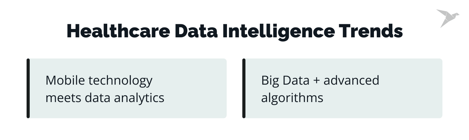 healthcare data intelligence