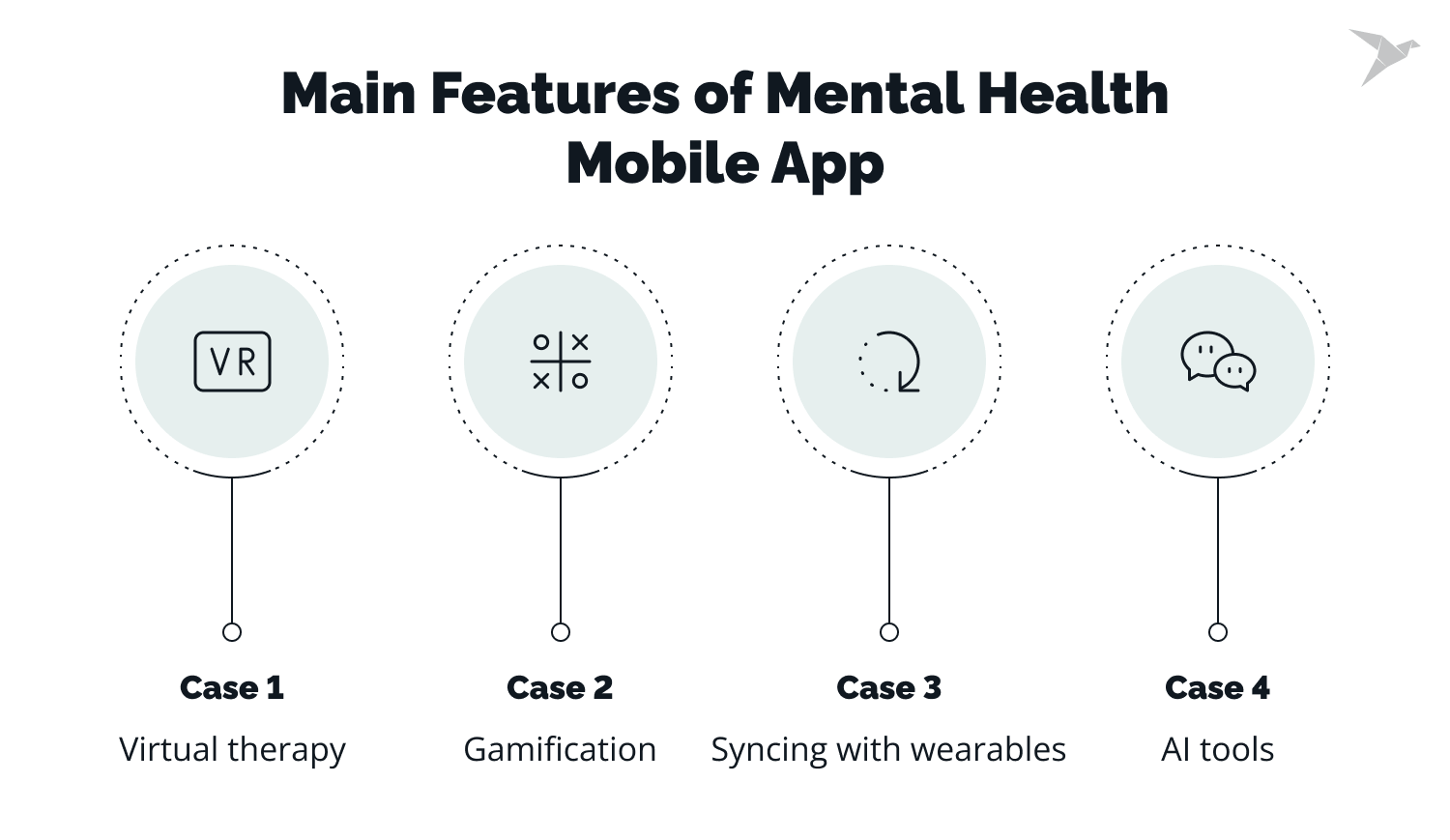 mental health app features