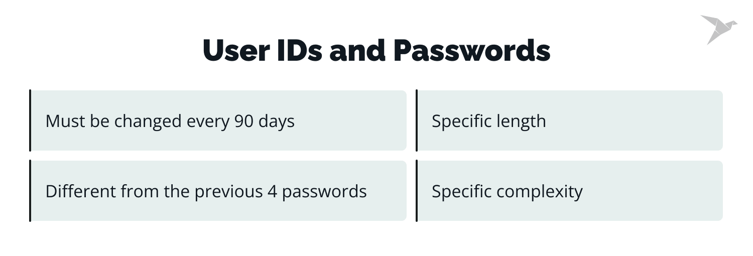 user ids and passwords