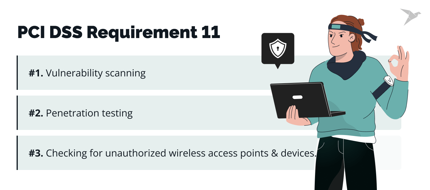 pci dss requirement 11