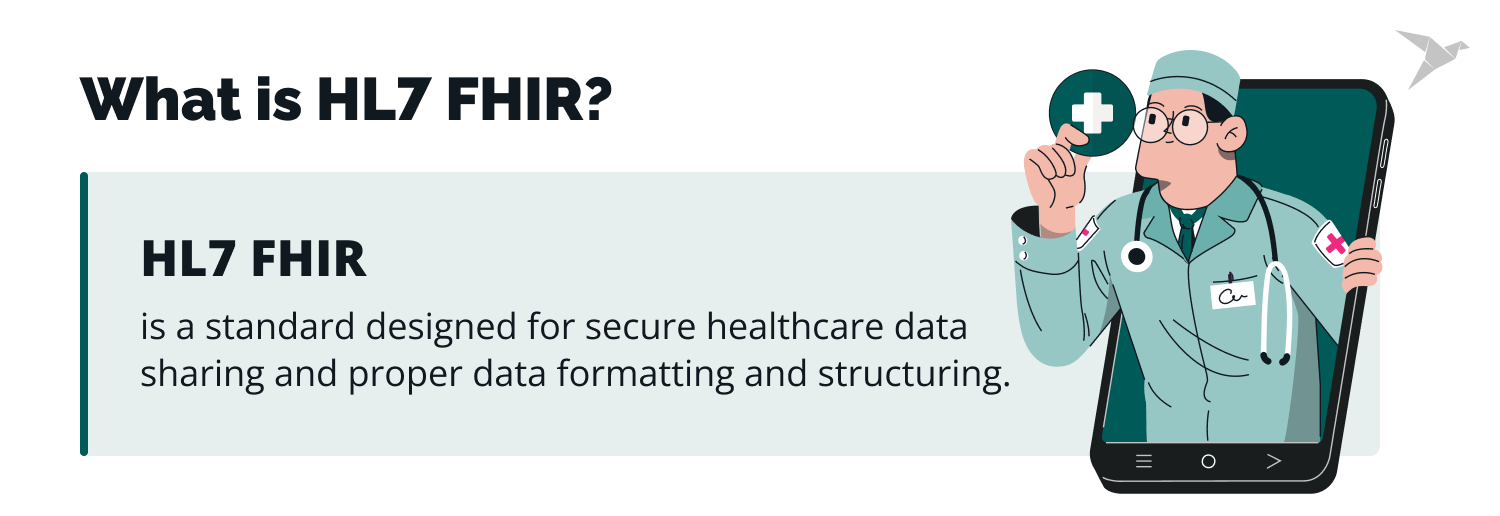 what is HL7 FHIR