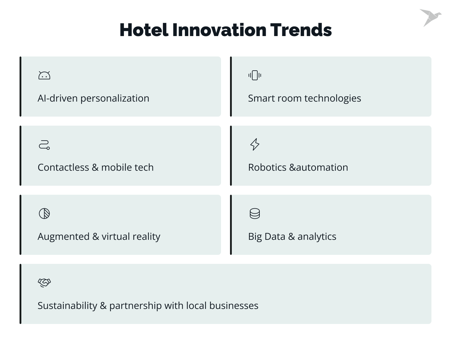 hotel innovation trends