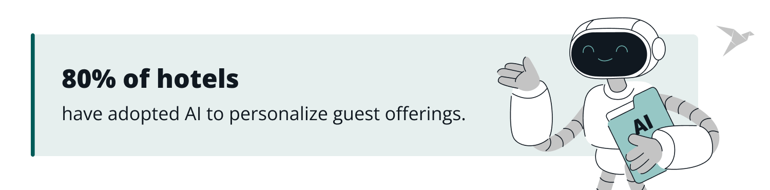 ai quest offering hotels