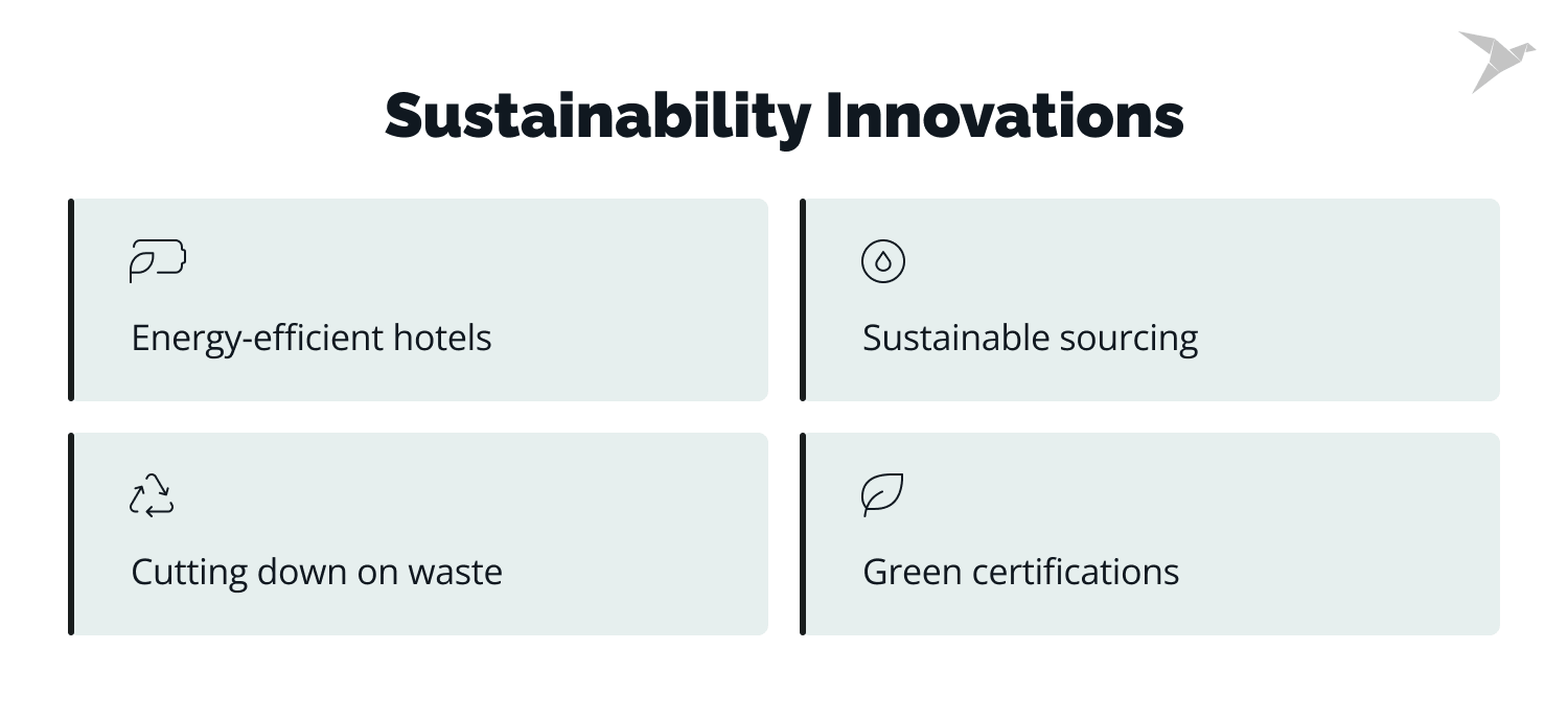 sustainabulity hotel innovations